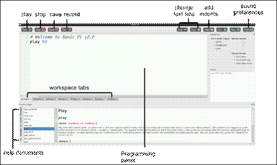 Sonic Pi